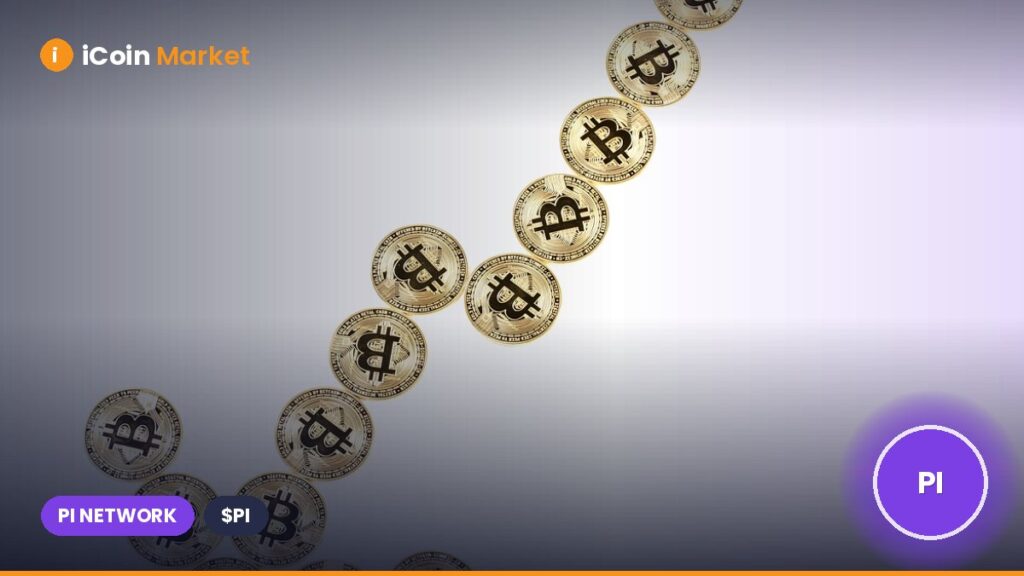Calm Before the Storm: Top 3 Reasons Pi Network Price Will Experience a Short Squeeze