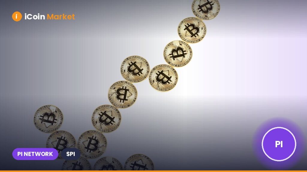 Pi Network Listing: Leading Exchange Teases Possible Inclusion of Pi Coin with Mysterious Post