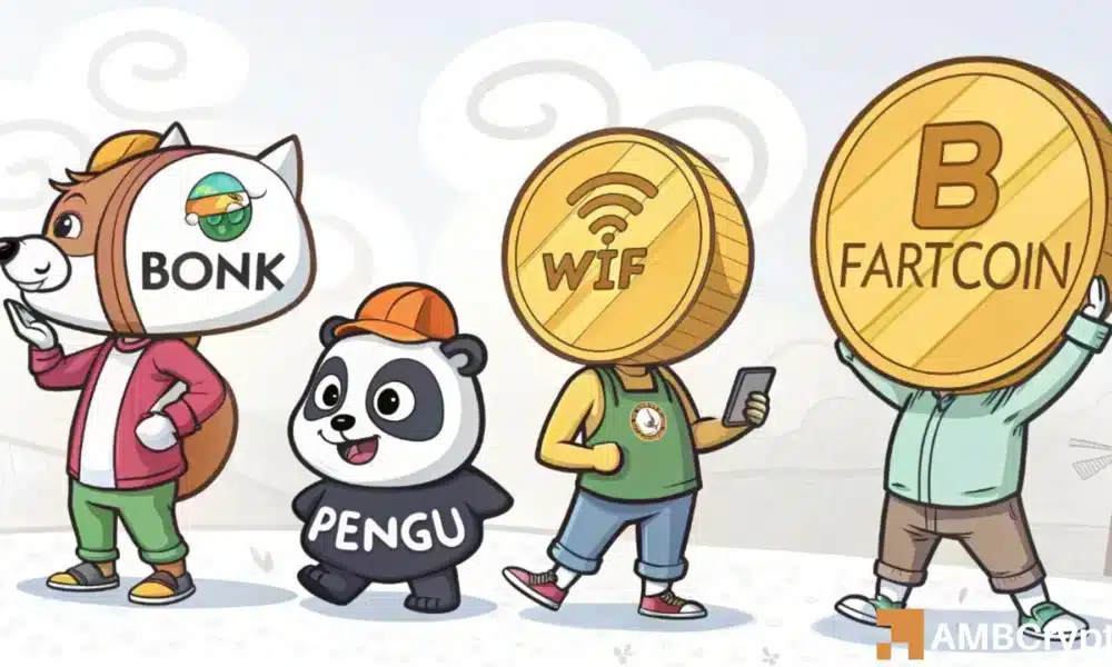 Memecoins Plummet as BONK, FARTCOIN, PENGU, and WIF Suffer Losses – Is Bitcoin the Culprit?