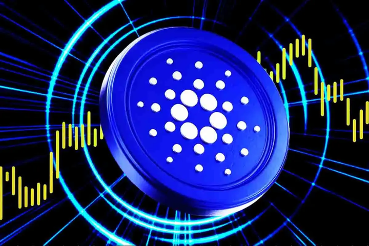 Cardano Price Poised for 77.68% Surge as Bitcoin Approaches All-Time High