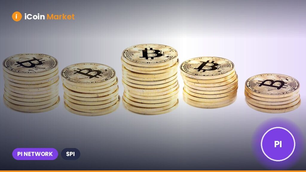 Symmetrical Triangle Chart Pattern Indicates a 20% Rally for Pi Coin Today Symmetrical Triangle Chart Pattern Indicates a 20% Rally for Pi Coin Today