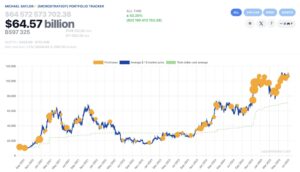 Strategy Halts Bitcoin Buying Surge for First Time in Three Months Following Q2 Results: ‘Some Weeks You Just Need to HODL,’ Says Saylor