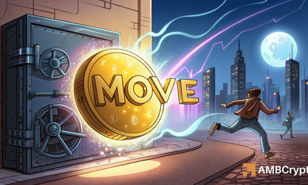 45 Million MOVE Withdrawn from Binance – Will Bulls Maintain Control?