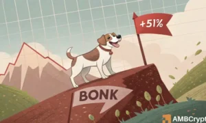 BONK News: Here’s Why a Short-Term Dip Won’t Halt Its 51% Surge
