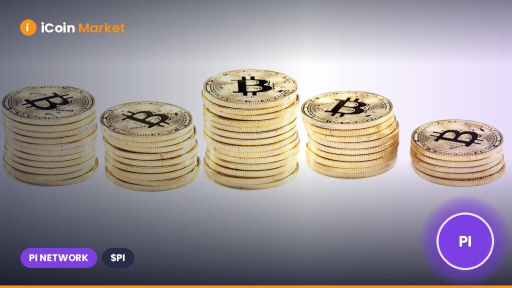 Pi Coin Price Surges 24% as 10 Million Tokens Leave Exchanges
