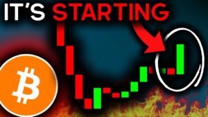 BITCOIN & ALTCOIN RALLY: Everyone’s Misguided (Prepare for the Shift)!!! – Today’s Update on Bitcoin, Ethereum & Altcoins