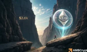 Analyzing Ethereum’s Price Recovery: Does It Point to $3.6K or Something Else?