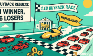 Hyperliquid’s $780M Buyback Surges 65% as Jupiter, Bonk, and LayerZero Lose $98M