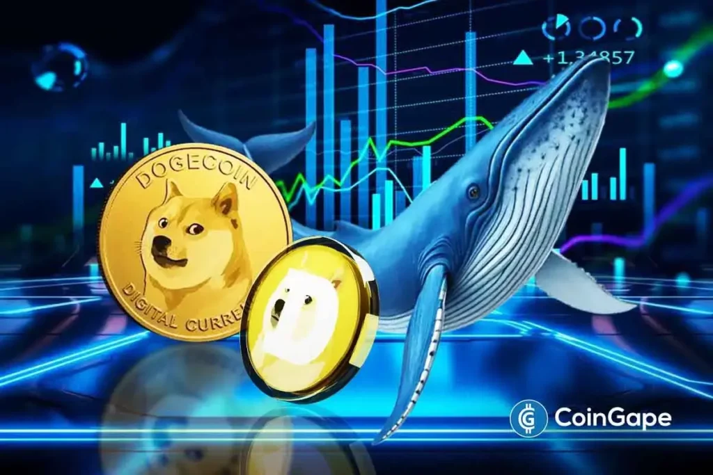 Dogecoin Price Targets Recovery Over $0.20 as Whales Acquire 27.4 Billion DOGE.