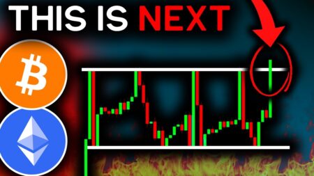BITCOIN AFFIRMS PRICE RANGE (Get Ready)!!! – Today’s News on Bitcoin, Ethereum, & Altcoins
