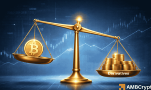Bitcoin Price Discovery Has Clearly Shifted to Derivatives Markets