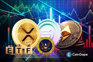 ProShares Halts Plans for 3x Bitcoin, Ethereum, and XRP ETFs