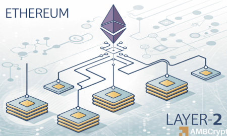 Ethereum Fees Reach New Lows as Upgrades Shift Activity to Layer-2