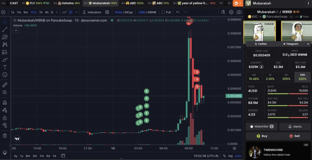 Binance Co-CEO Yi He’s WeChat Account Hacked to Promote and Profit from Memecoin