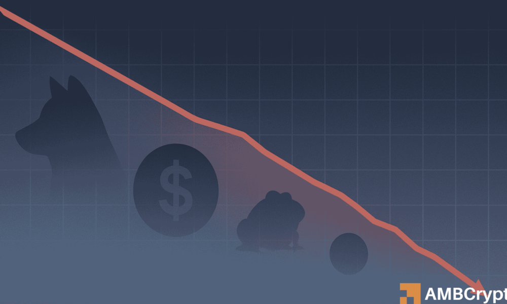 Memecoin Markets Experience Sharp Decline as Dominance Hits Multi-Year Lows