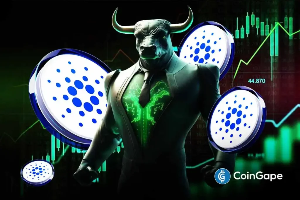 Anticipating a 30-40% Bullish Surge Soon