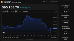 Fed Keeps Interest Rates Unchanged, Crypto Markets Unfazed as Attention Shifts to New Chairman