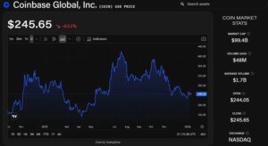 BofA Upgrades Coinbase Following Price Drop, States Crypto Adoption is Still in Its ‘Early Stages’