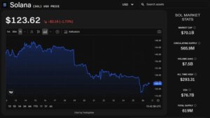 Sharps Technology Provides First Update on Solana Staking Earnings During SOL Price Decline