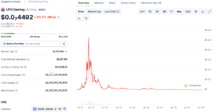 Space Protocol Defends Its Token Sale Following $20 Million Raise Controversy