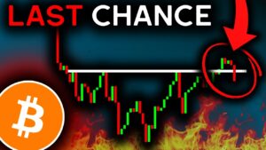 Bitcoin Price Target Set (Get Ready Now)!!! – Today’s Bitcoin News, Ethereum & Altcoins