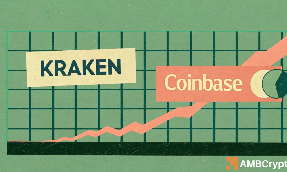 Kraken and Coinbase Enter Stock Trading as Equities Surpass Crypto Performance