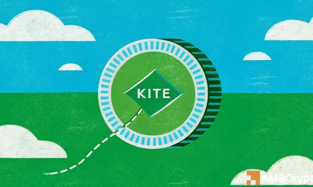 How KITE’s Pullback Tests Bullish Strength After a 74% Rally in February
