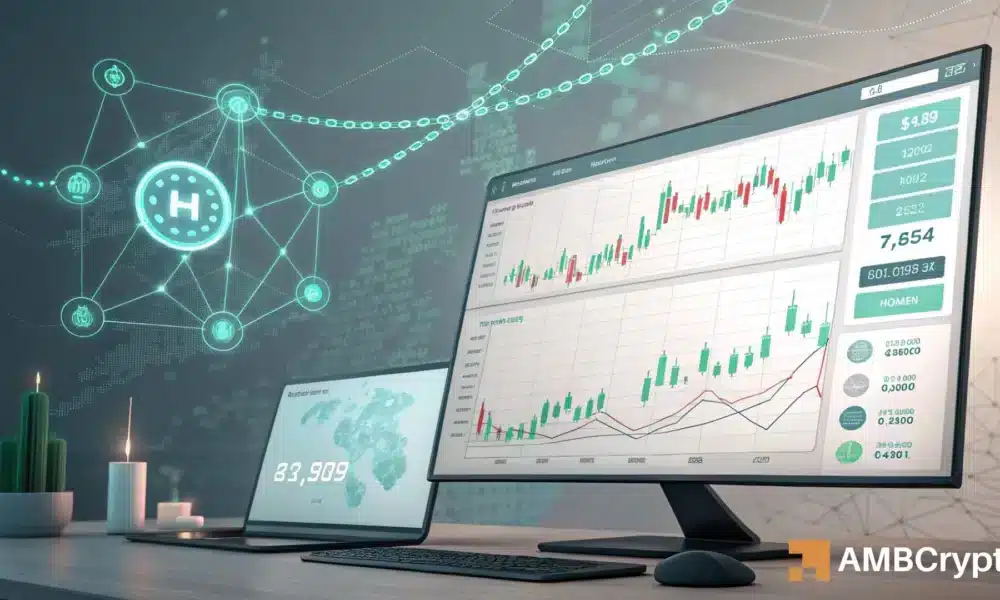 Helium: Will HNT Reach $1.71 Next as Supply Tightens?