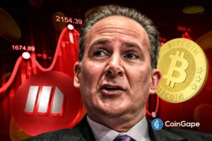 Is MSTR Stock in Danger? Peter Schiff Foresees Further Bitcoin Losses for Strategy Amid Crypto Market Crash