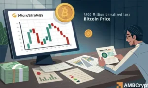 Can Saylor’s Strategy Weather Bitcoin’s Decline as Losses Exceed $900 Million?