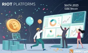 Riot Mines 5,686 BTC and Generates $647 Million in 2025—But Its Stock Remains Stagnant