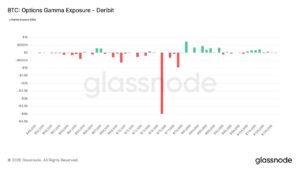 Crypto Makes a Comeback: Bitcoin Decouples from Stocks, Reaches $74K as Institutional Demand Surges Amid Energy-Driven Market Turmoil