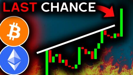 Bitcoin Price Squeeze: Final Urgent Warning!!! – Today’s News on Bitcoin, Ethereum, and Altcoins