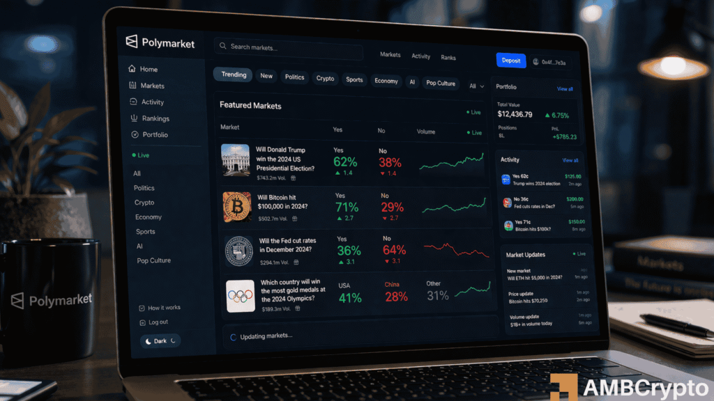 Polymarket Launches New Trading Platform and Stablecoin
