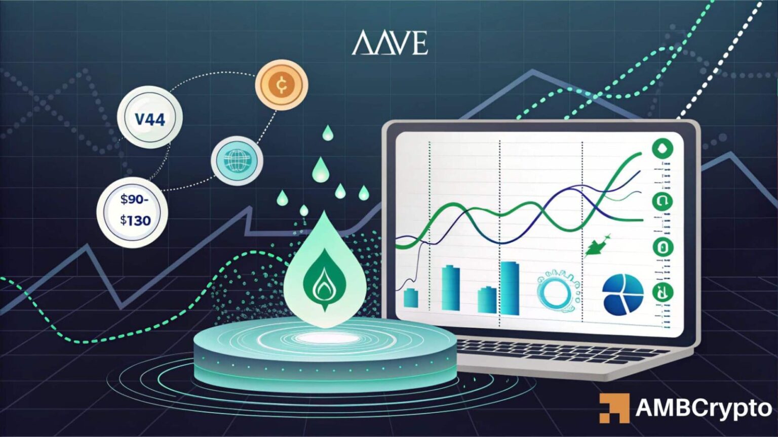 $10 Million in AAVE Inflows Indicates Possible Breakout – What’s Next for the Price?