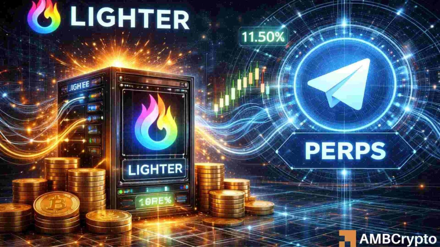 Telegram Partners with Lighter for 50x Perpetual Trading in Crypto, Stocks, and Commodities: Details