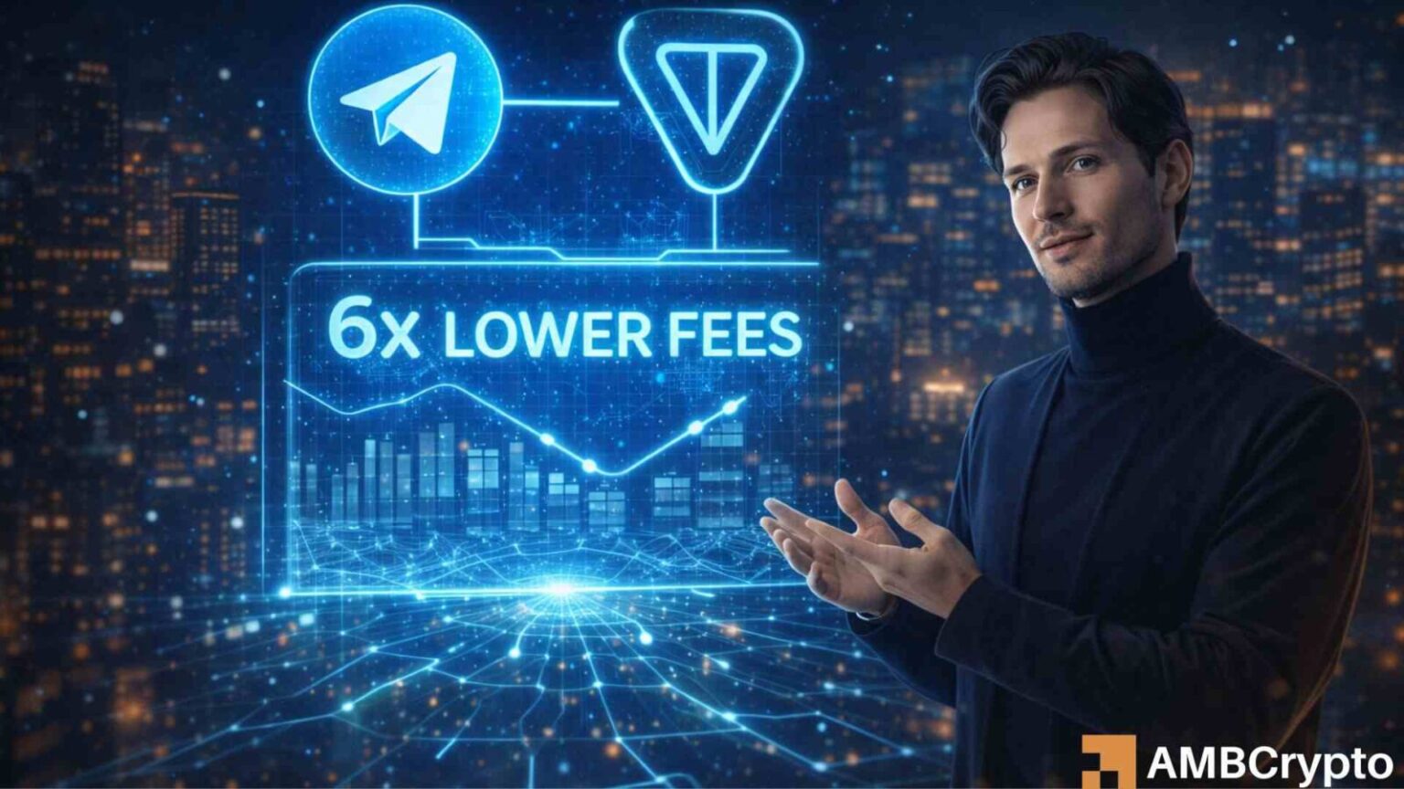 Revitalize TON: Block Rate Increases 6x, Blockchain Speed Now 10x Faster