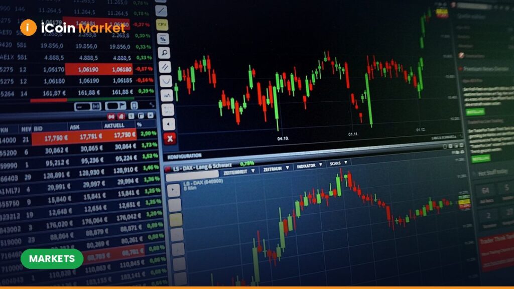 Analysis of Coinbase Stock as Citadel Forecasts a Bull Run for the S&P 500
